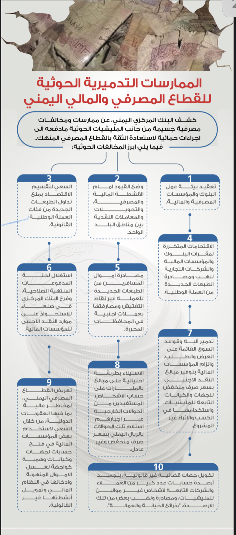 مجلس الحكم التابع للمليشيات يواصل تضليل اتباعه بشأن الملف الاقتصادي ويمدد لرئاسته السلالية