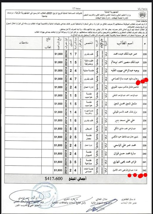 الإصلاح يتعهد بمناقشة ملف فساد وزراءه