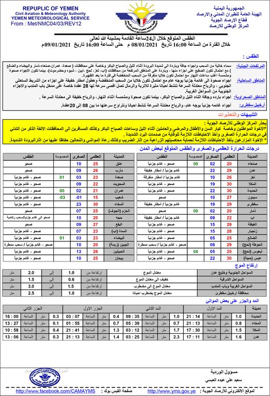 الطقس المتوقع خلال الساعات الـ24 المقبلة