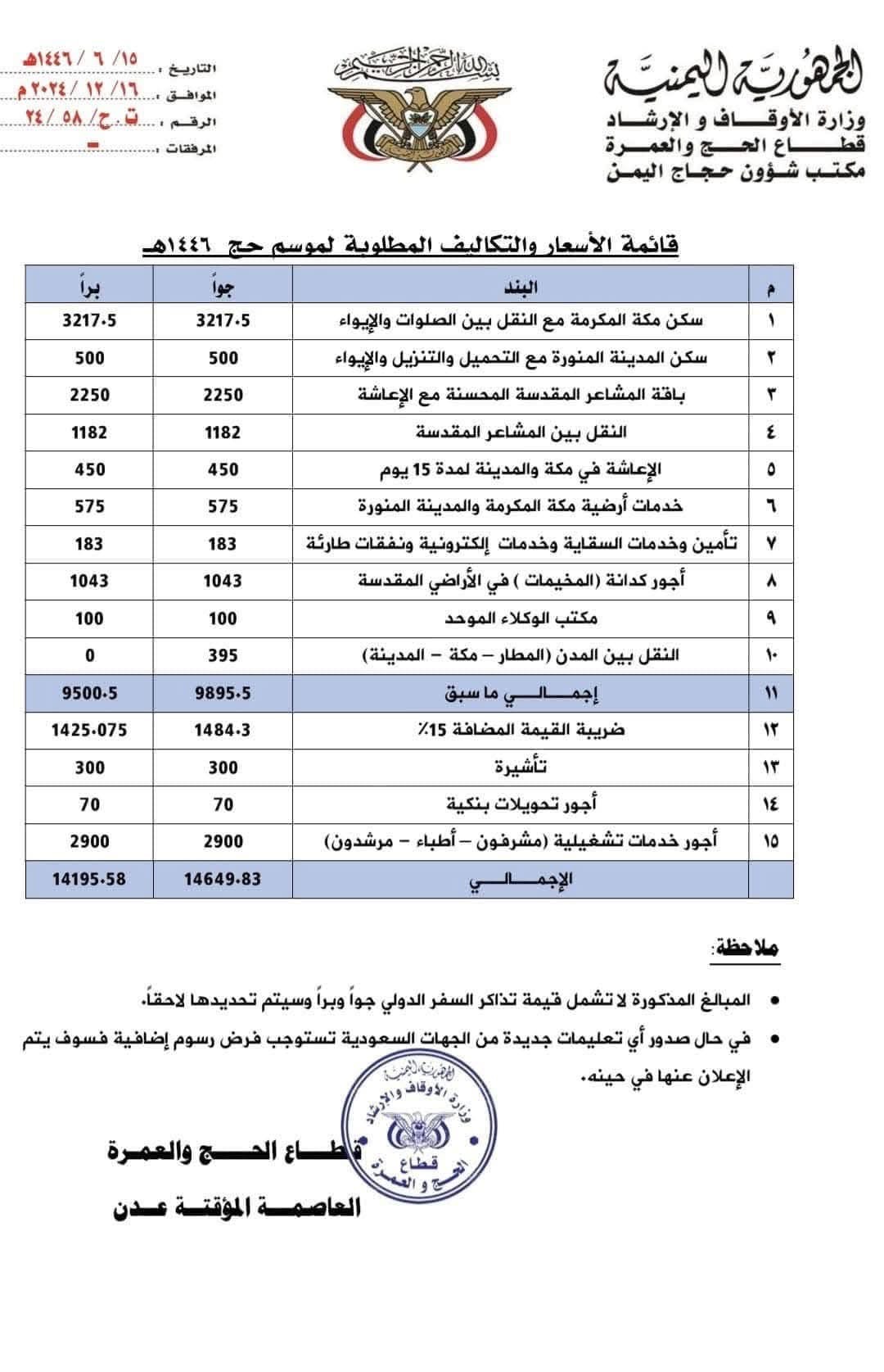 وزارة الأوقاف والإرشاد تعلن قائمة أسعار وتكاليف الحج للموسم الجديد