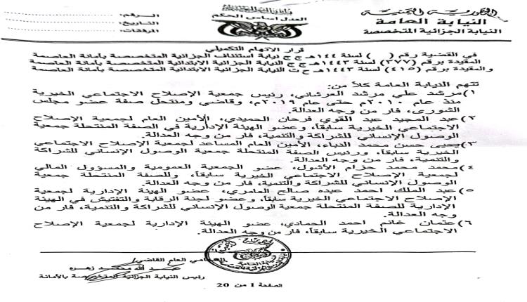 المليشيا بصنعاء ترفع الحجز التحفظي عن ممتلكات قرابة 105 من قيادات وأعضاء حزب الإصلاح.. لماذا؟