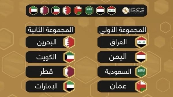 الزريقي: مجموعة المنتخب اليمن في خليجي 25 قوية